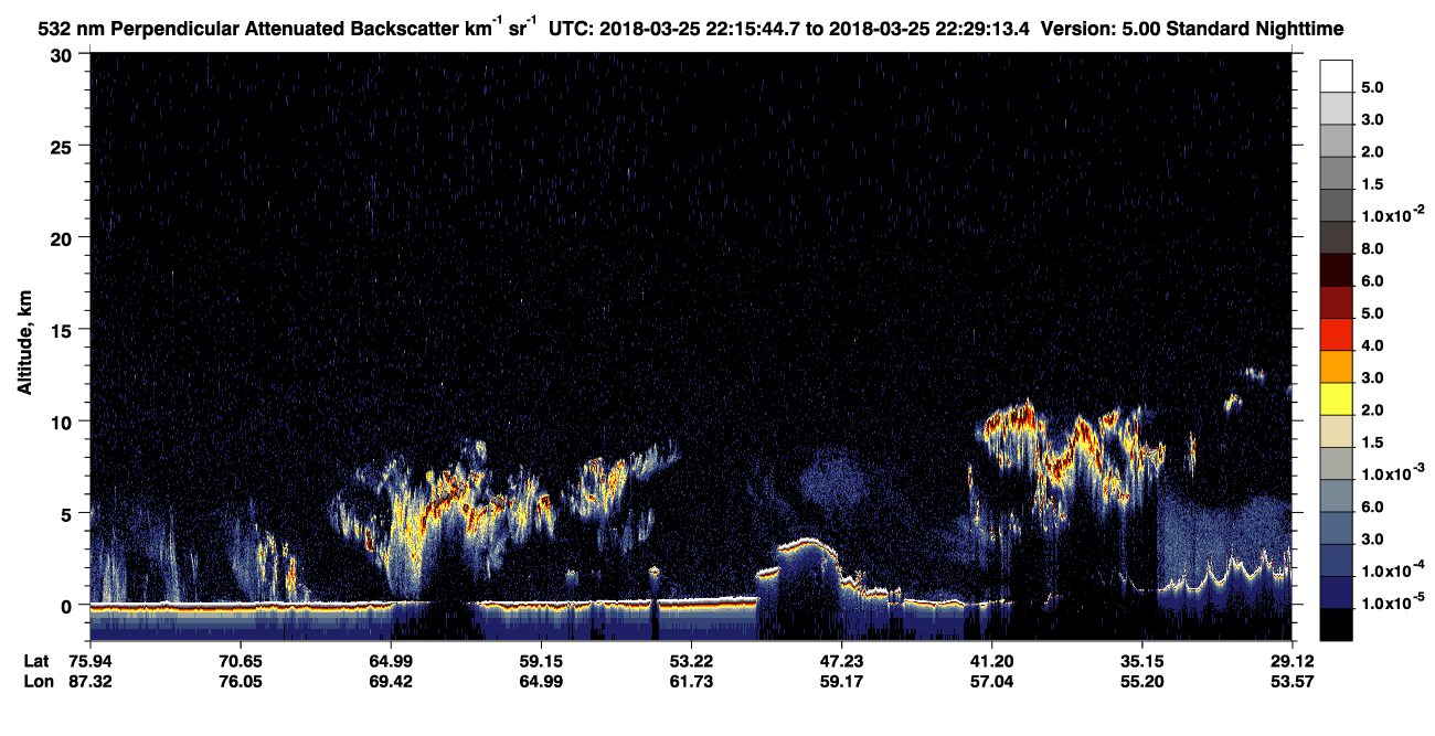 /calipso-imagery/data/BROWSE/production/V5-00/2018-03-25/2018-03-25_22-15-48_V5.00_1_2_CVDcolormap.png image missing