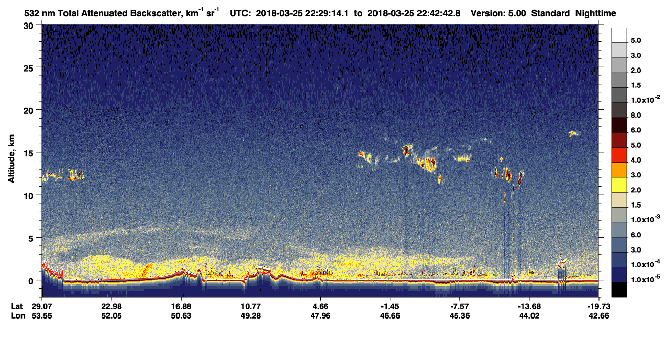 /calipso-imagery/data/BROWSE/production/V5-00/2018-03-25/2018-03-25_22-15-48_V5.00_2_1_CVDcolormap.png image missing