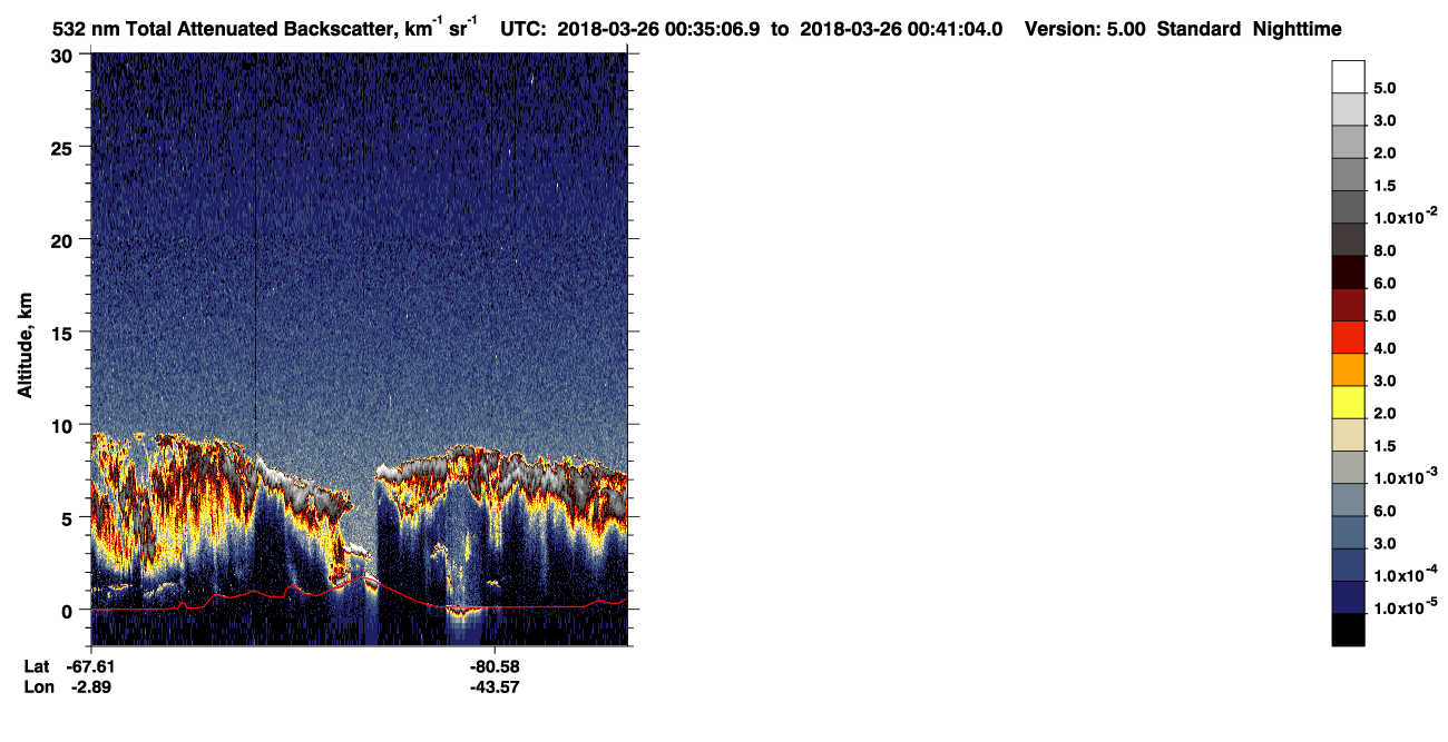 /calipso-imagery/data/BROWSE/production/V5-00/2018-03-25/2018-03-25_23-54-43_V5.00_4_1_CVDcolormap.png image missing