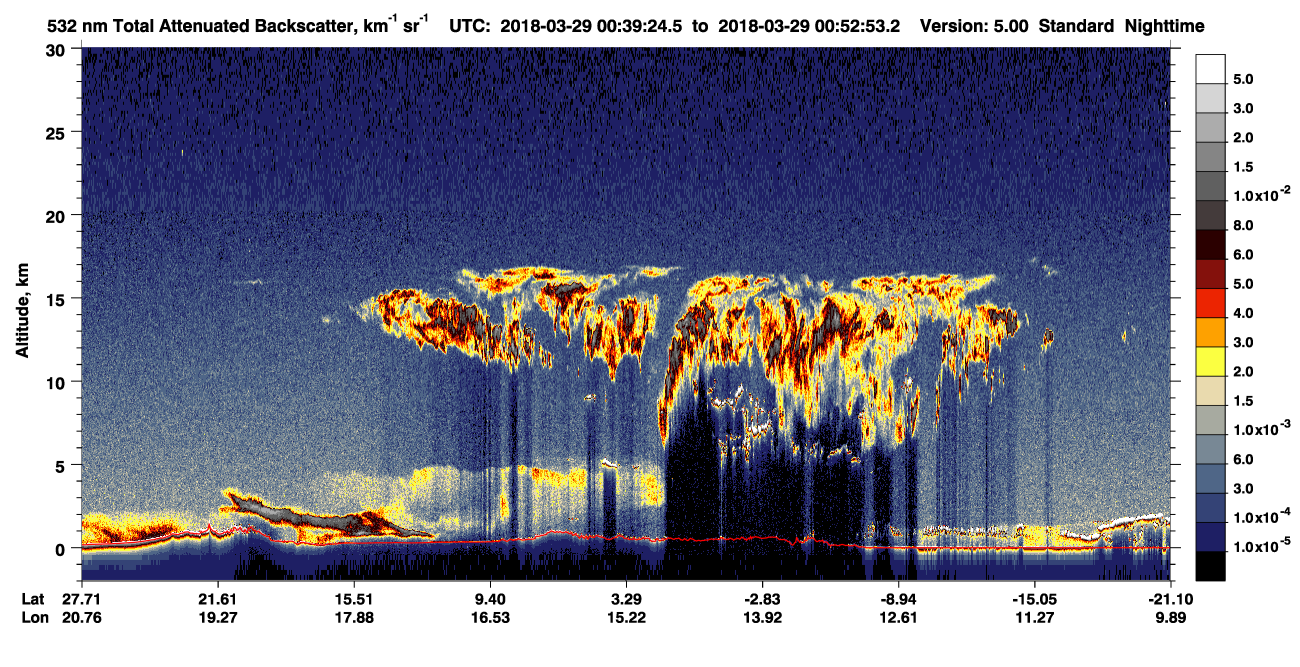 /calipso-imagery/data/BROWSE/production/V5-00/2018-03-29/2018-03-29_00-25-58_V5.00_2_1_CVDcolormap.png image missing