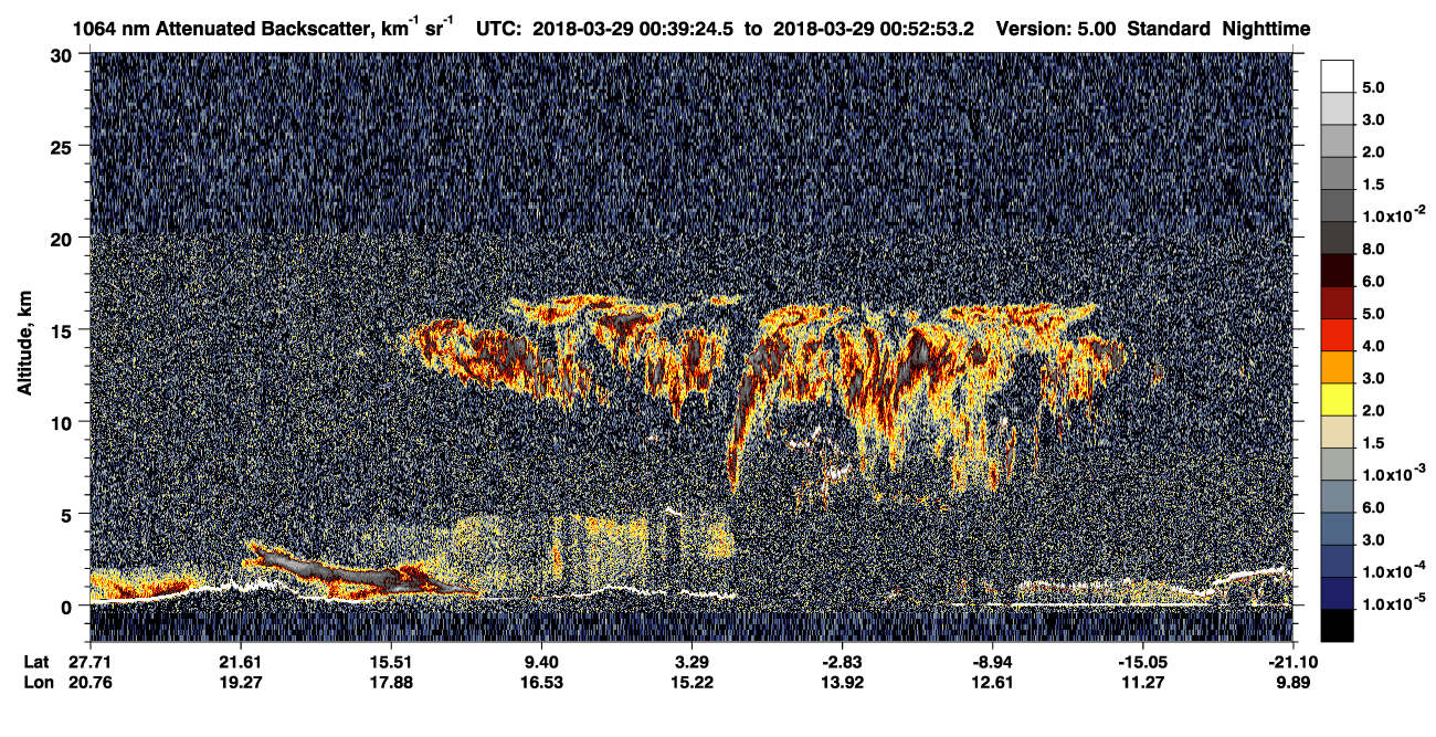 /calipso-imagery/data/BROWSE/production/V5-00/2018-03-29/2018-03-29_00-25-58_V5.00_2_4_CVDcolormap.png image missing