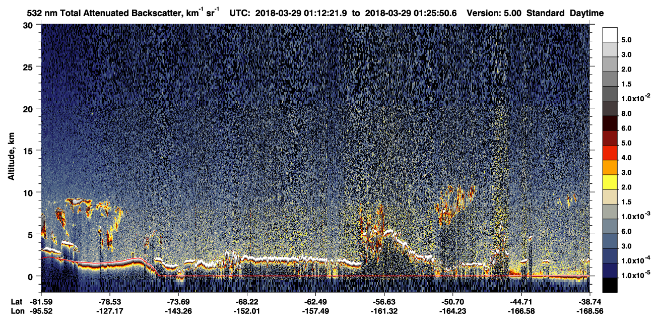 /calipso-imagery/data/BROWSE/production/V5-00/2018-03-29/2018-03-29_01-12-23_V5.00_1_1_CVDcolormap.png image missing