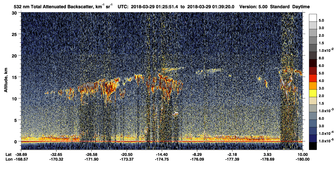 /calipso-imagery/data/BROWSE/production/V5-00/2018-03-29/2018-03-29_01-12-23_V5.00_2_1_CVDcolormap.png image missing