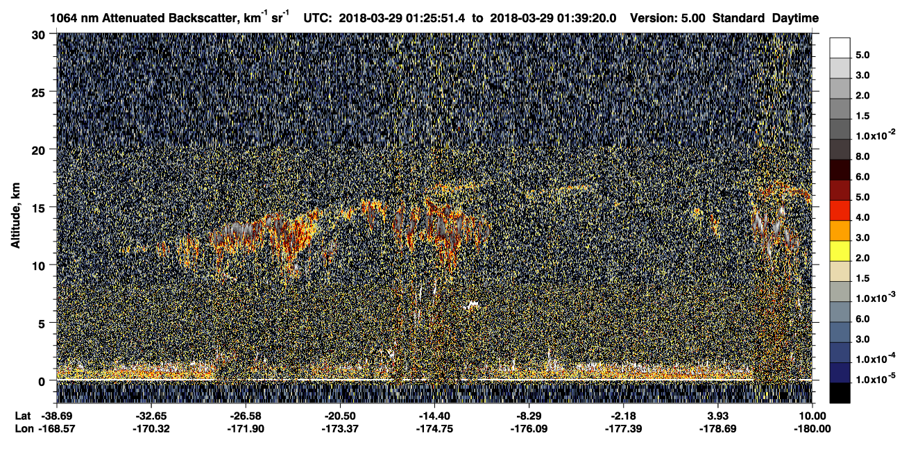 /calipso-imagery/data/BROWSE/production/V5-00/2018-03-29/2018-03-29_01-12-23_V5.00_2_4_CVDcolormap.png image missing