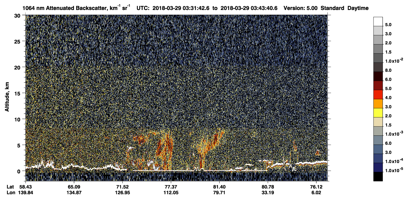 /calipso-imagery/data/BROWSE/production/V5-00/2018-03-29/2018-03-29_02-51-18_V5.00_4_4_CVDcolormap.png image missing