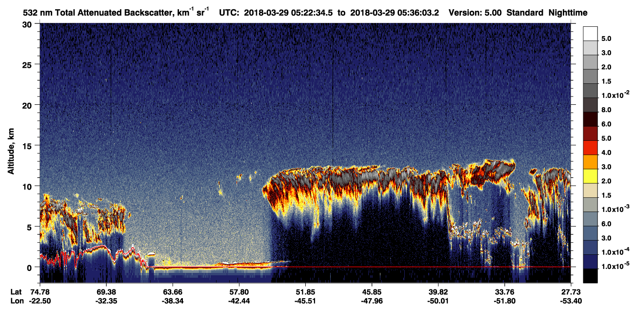 /calipso-imagery/data/BROWSE/production/V5-00/2018-03-29/2018-03-29_05-22-39_V5.00_1_1_CVDcolormap.png image missing