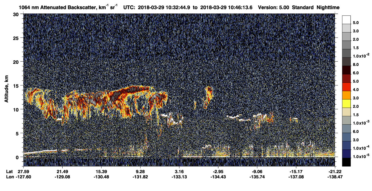 /calipso-imagery/data/BROWSE/production/V5-00/2018-03-29/2018-03-29_10-19-19_V5.00_2_4_CVDcolormap.png image missing
