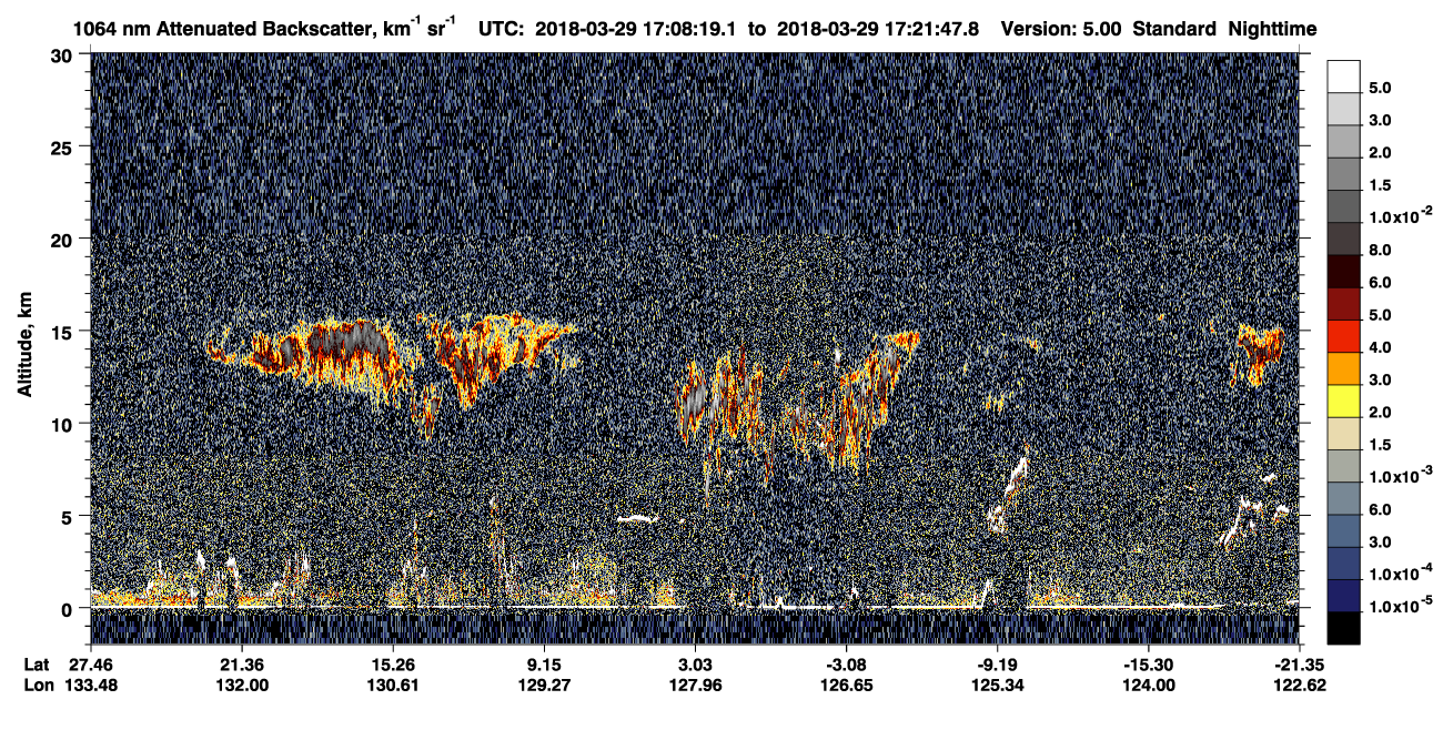 /calipso-imagery/data/BROWSE/production/V5-00/2018-03-29/2018-03-29_16-54-50_V5.00_2_4_CVDcolormap.png image missing