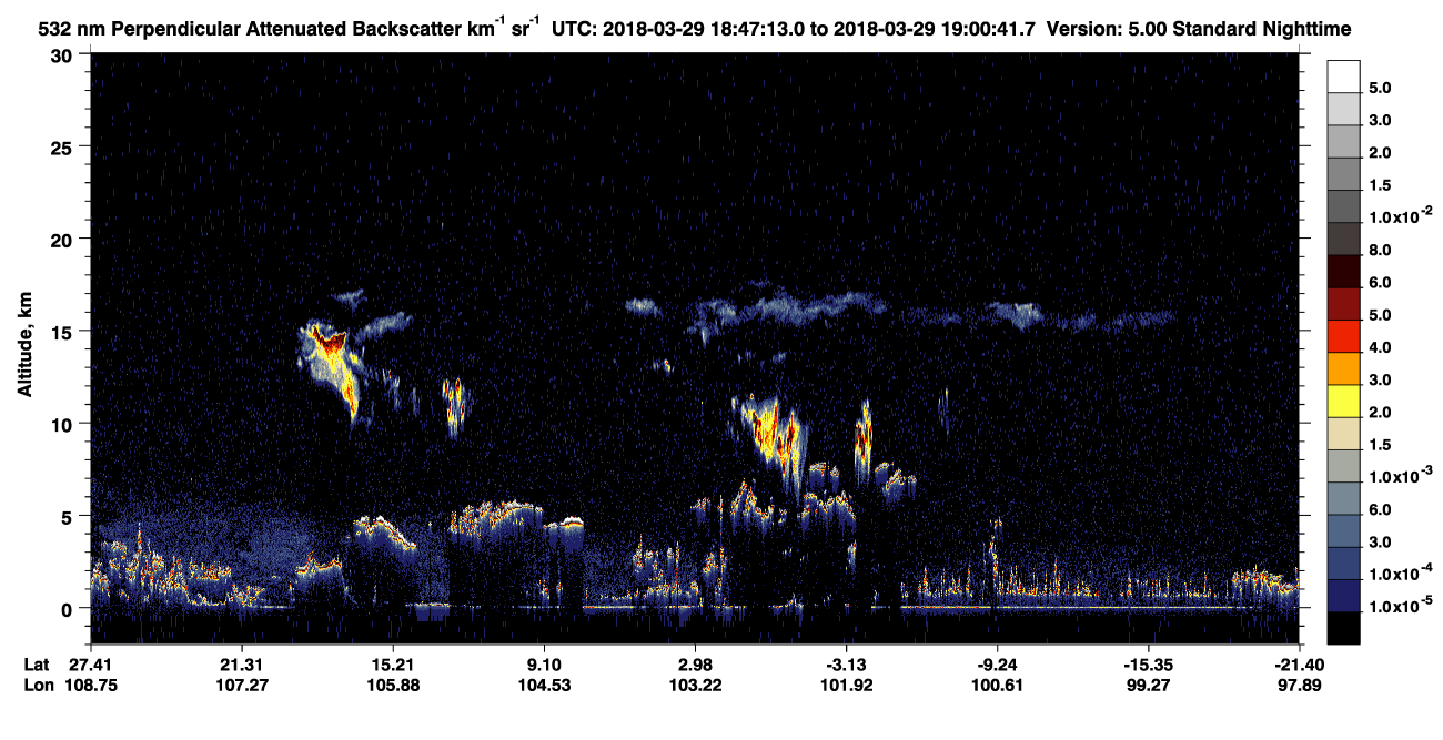 /calipso-imagery/data/BROWSE/production/V5-00/2018-03-29/2018-03-29_18-33-45_V5.00_2_2_CVDcolormap.png image missing