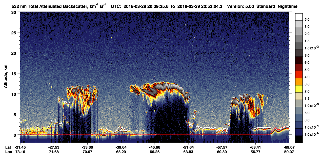 /calipso-imagery/data/BROWSE/production/V5-00/2018-03-29/2018-03-29_20-12-41_V5.00_3_1_CVDcolormap.png image missing