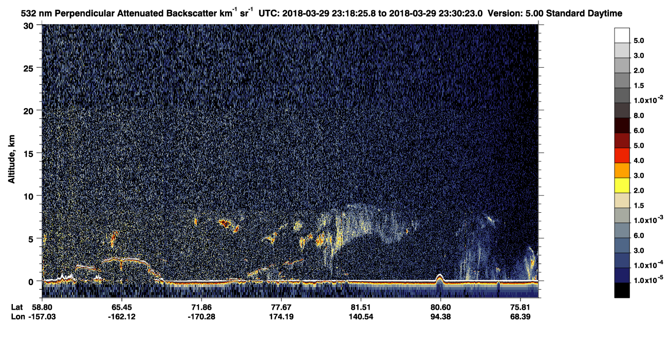 /calipso-imagery/data/BROWSE/production/V5-00/2018-03-29/2018-03-29_22-38-01_V5.00_4_2_CVDcolormap.png image missing