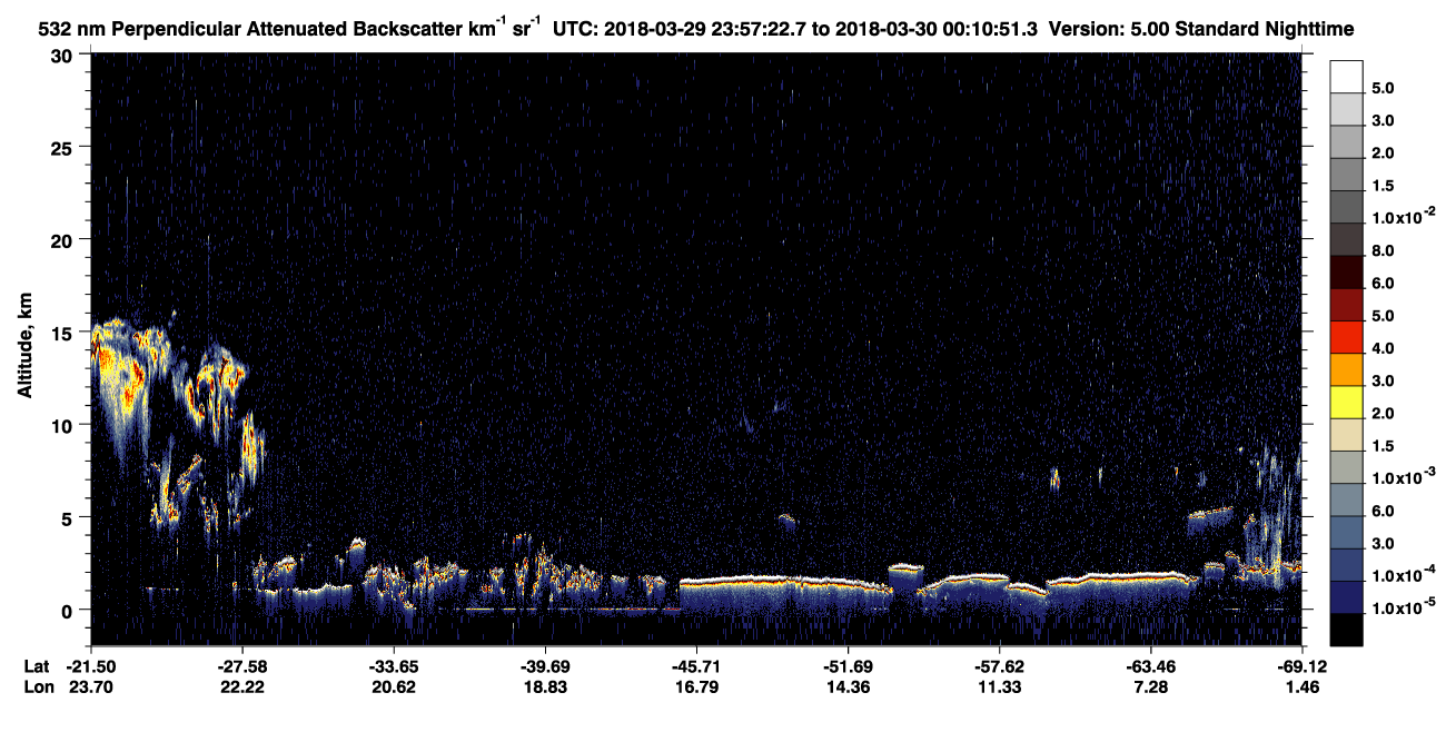 /calipso-imagery/data/BROWSE/production/V5-00/2018-03-29/2018-03-29_23-30-26_V5.00_3_2_CVDcolormap.png image missing