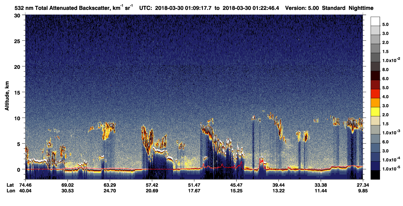 /calipso-imagery/data/BROWSE/production/V5-00/2018-03-30/2018-03-30_01-09-21_V5.00_1_1_CVDcolormap.png image missing