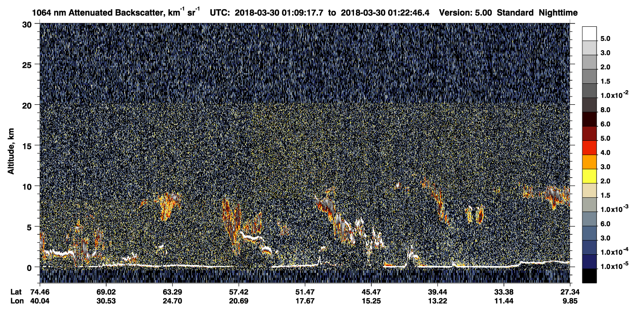 /calipso-imagery/data/BROWSE/production/V5-00/2018-03-30/2018-03-30_01-09-21_V5.00_1_4_CVDcolormap.png image missing