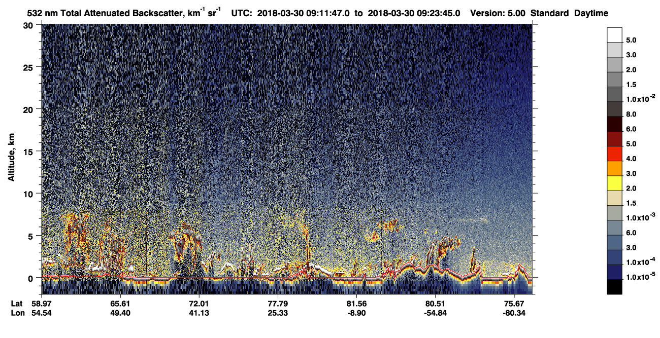 /calipso-imagery/data/BROWSE/production/V5-00/2018-03-30/2018-03-30_08-31-22_V5.00_4_1_CVDcolormap.png image missing
