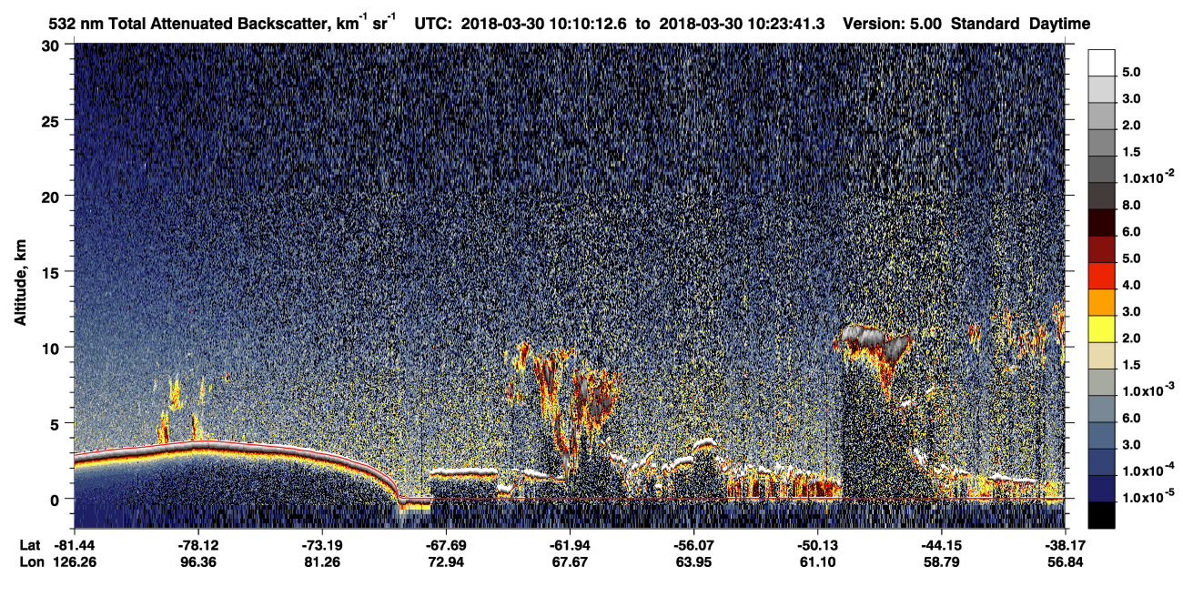 /calipso-imagery/data/BROWSE/production/V5-00/2018-03-30/2018-03-30_10-10-17_V5.00_1_1_CVDcolormap.png image missing