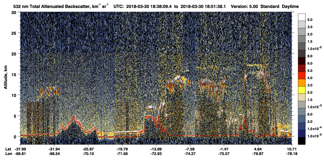 /calipso-imagery/data/BROWSE/production/V5-00/2018-03-30/2018-03-30_18-24-44_V5.00_2_1_CVDcolormap.png image missing