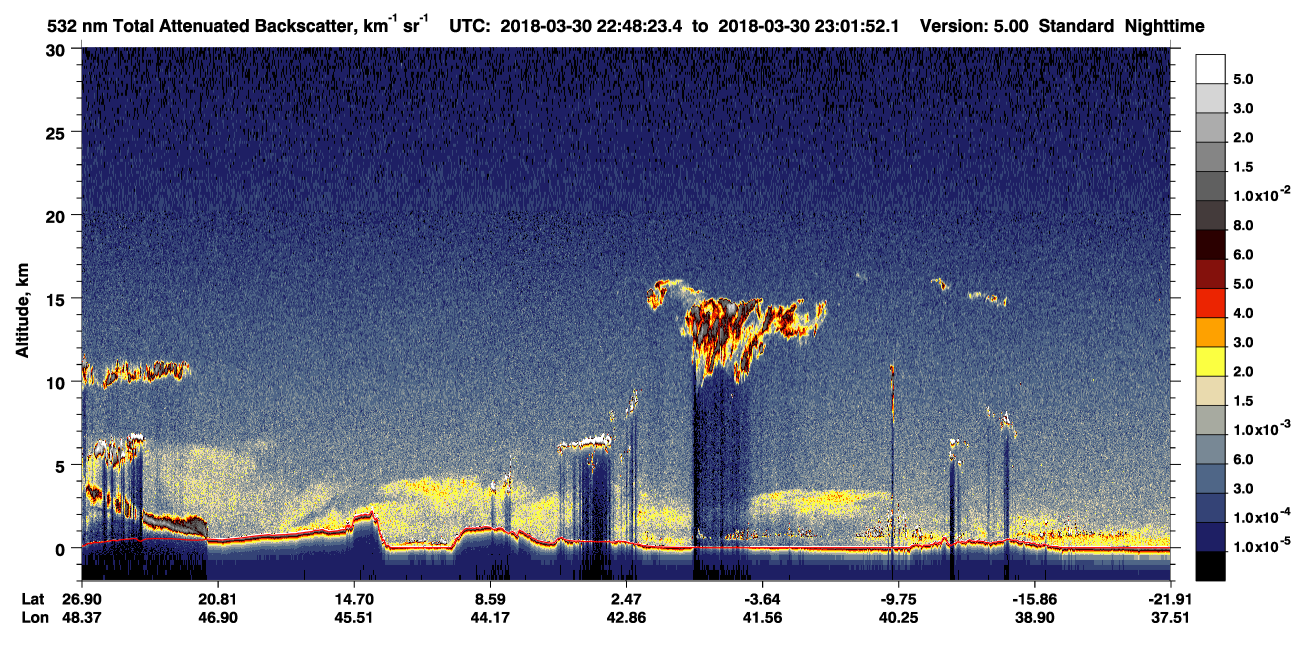 /calipso-imagery/data/BROWSE/production/V5-00/2018-03-30/2018-03-30_22-34-54_V5.00_2_1_CVDcolormap.png image missing