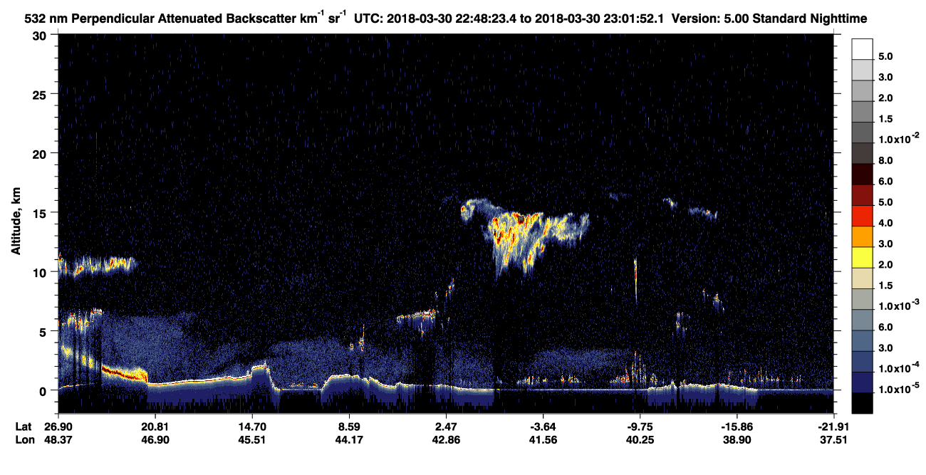 /calipso-imagery/data/BROWSE/production/V5-00/2018-03-30/2018-03-30_22-34-54_V5.00_2_2_CVDcolormap.png image missing