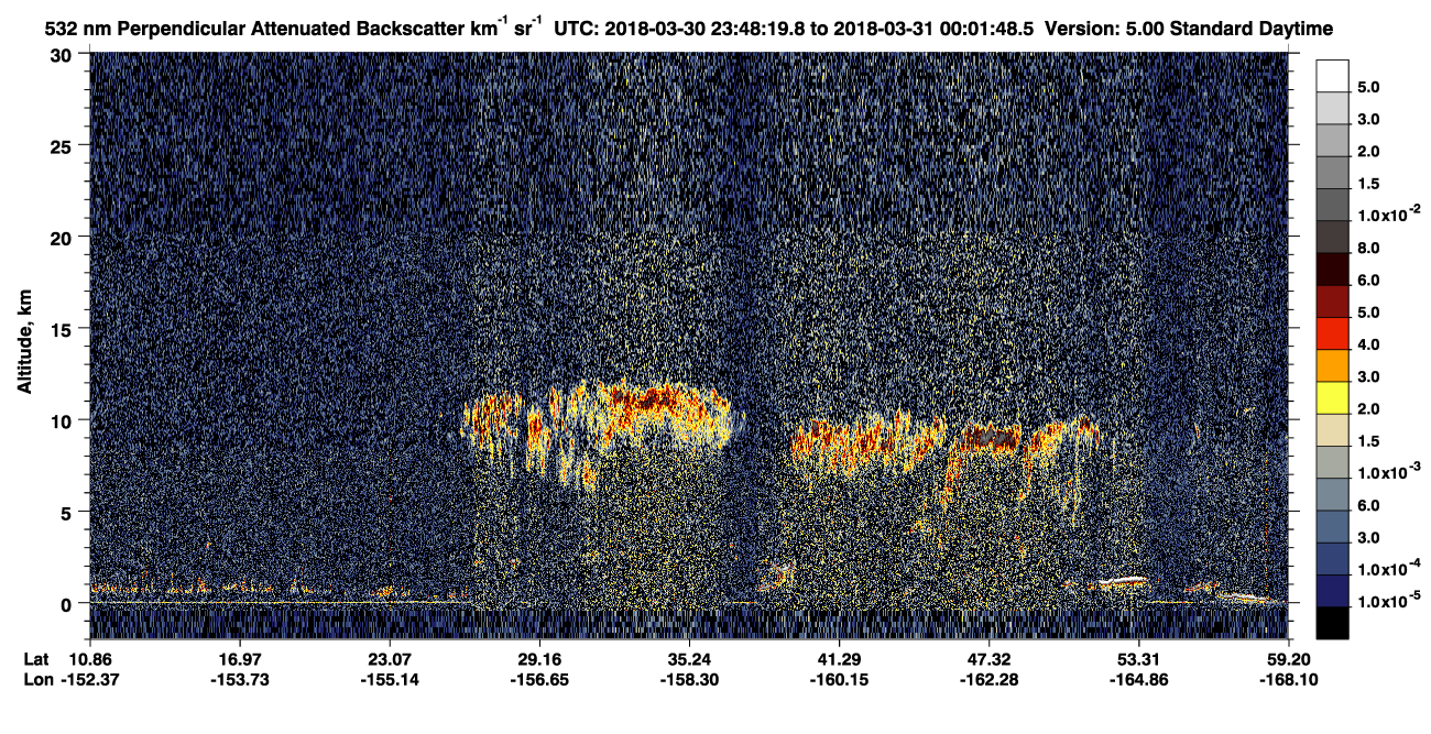 /calipso-imagery/data/BROWSE/production/V5-00/2018-03-30/2018-03-30_23-21-24_V5.00_3_2_CVDcolormap.png image missing