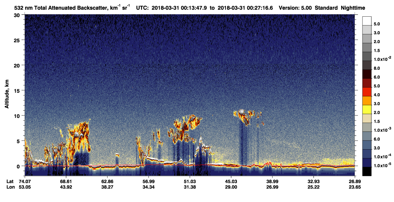 /calipso-imagery/data/BROWSE/production/V5-00/2018-03-31/2018-03-31_00-13-49_V5.00_1_1_CVDcolormap.png image missing