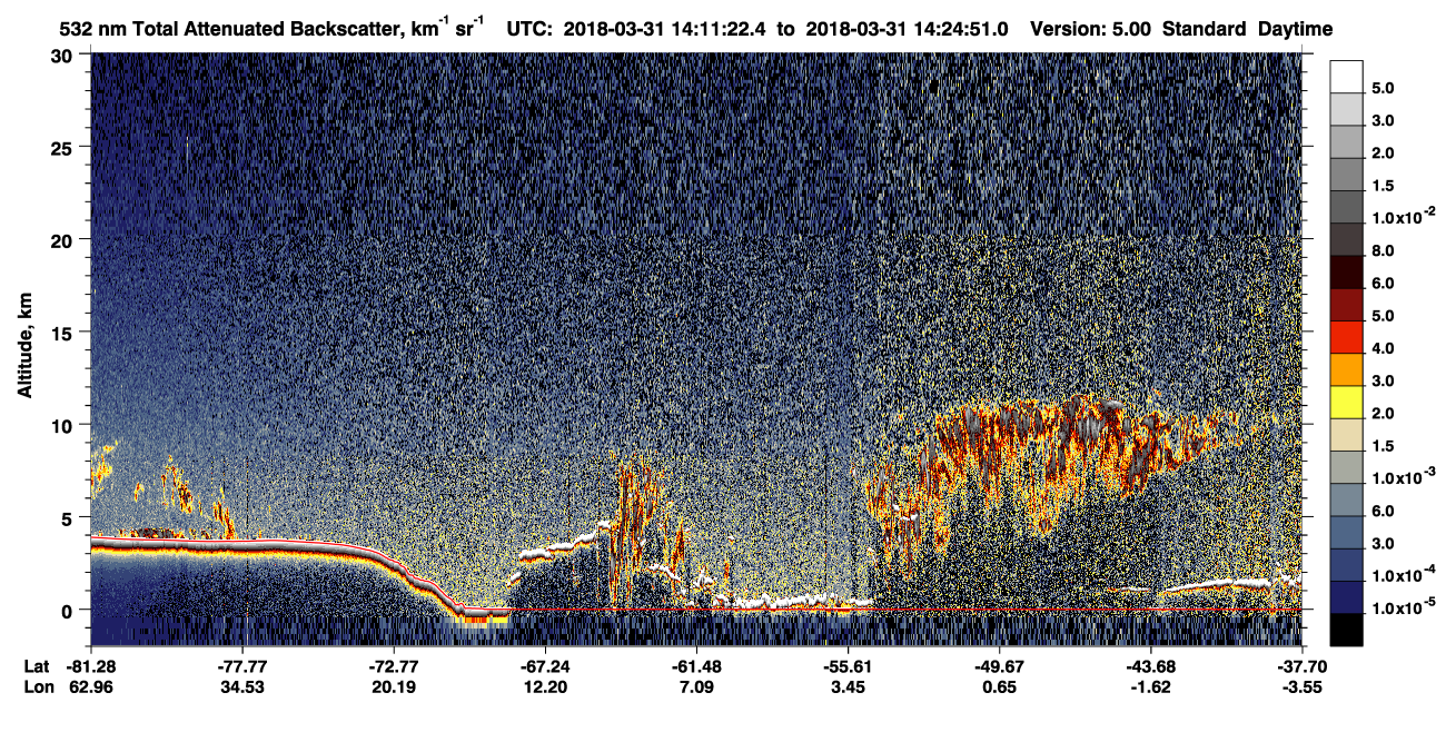 /calipso-imagery/data/BROWSE/production/V5-00/2018-03-31/2018-03-31_14-11-26_V5.00_1_1_CVDcolormap.png image missing