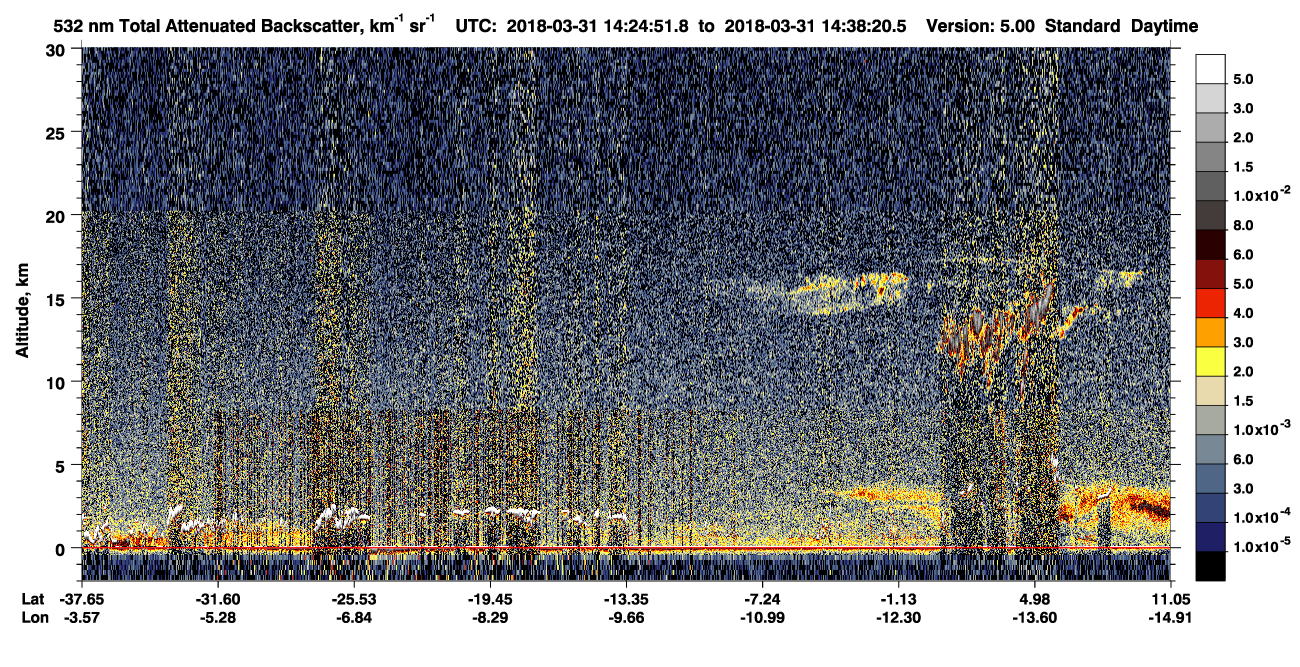 /calipso-imagery/data/BROWSE/production/V5-00/2018-03-31/2018-03-31_14-11-26_V5.00_2_1_CVDcolormap.png image missing