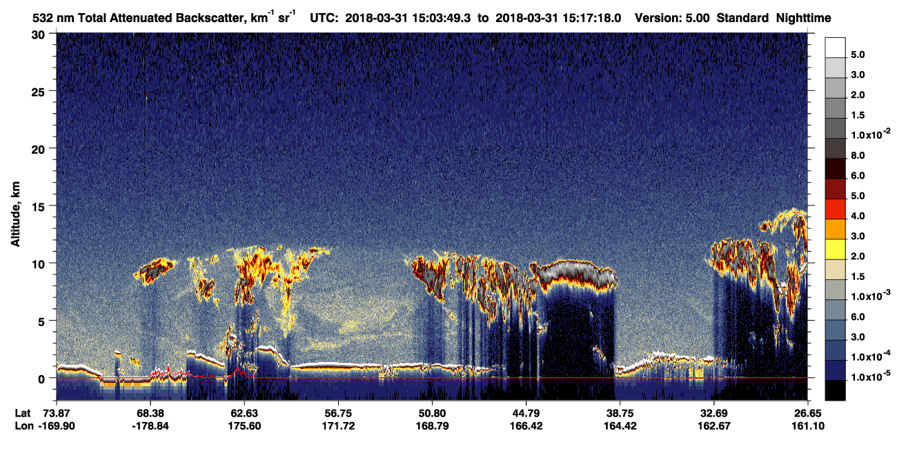 /calipso-imagery/data/BROWSE/production/V5-00/2018-03-31/2018-03-31_15-03-51_V5.00_1_1_CVDcolormap.png image missing