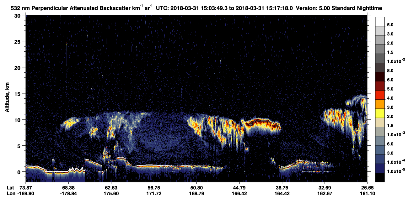 /calipso-imagery/data/BROWSE/production/V5-00/2018-03-31/2018-03-31_15-03-51_V5.00_1_2_CVDcolormap.png image missing