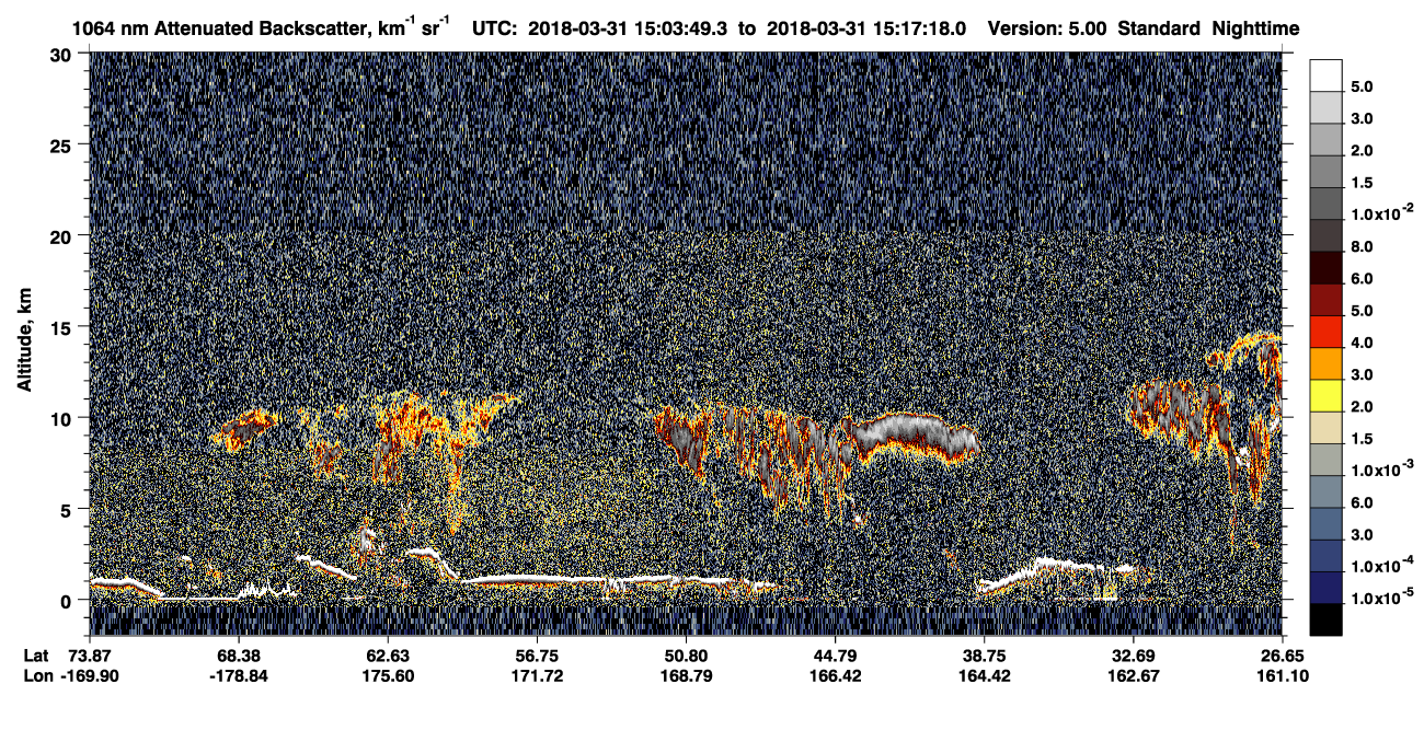 /calipso-imagery/data/BROWSE/production/V5-00/2018-03-31/2018-03-31_15-03-51_V5.00_1_4_CVDcolormap.png image missing