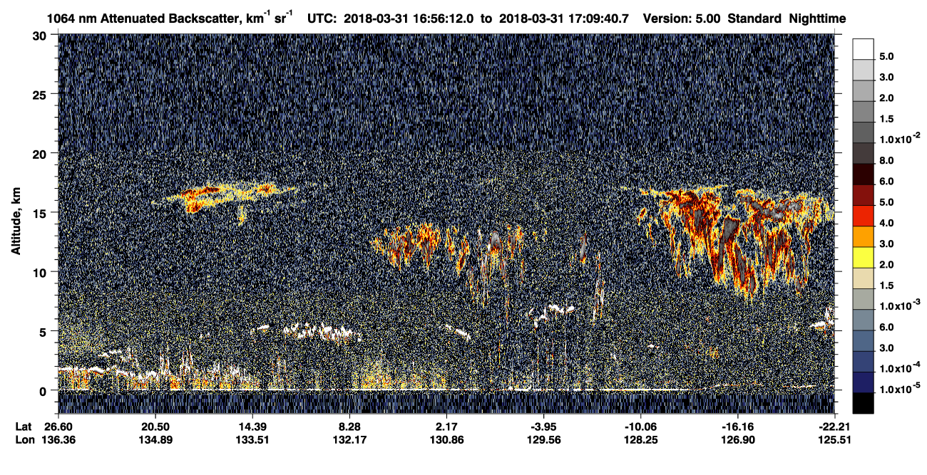 /calipso-imagery/data/BROWSE/production/V5-00/2018-03-31/2018-03-31_16-42-47_V5.00_2_4_CVDcolormap.png image missing