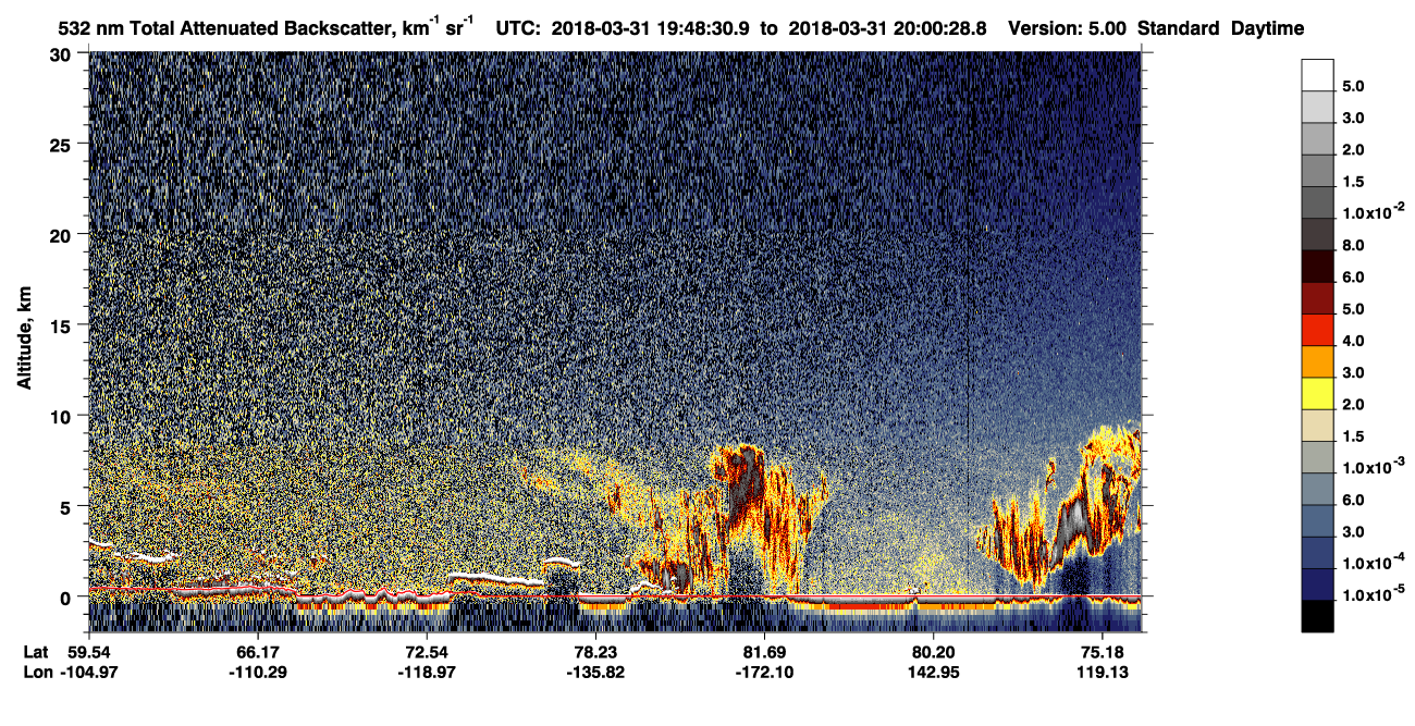 /calipso-imagery/data/BROWSE/production/V5-00/2018-03-31/2018-03-31_19-08-07_V5.00_4_1_CVDcolormap.png image missing