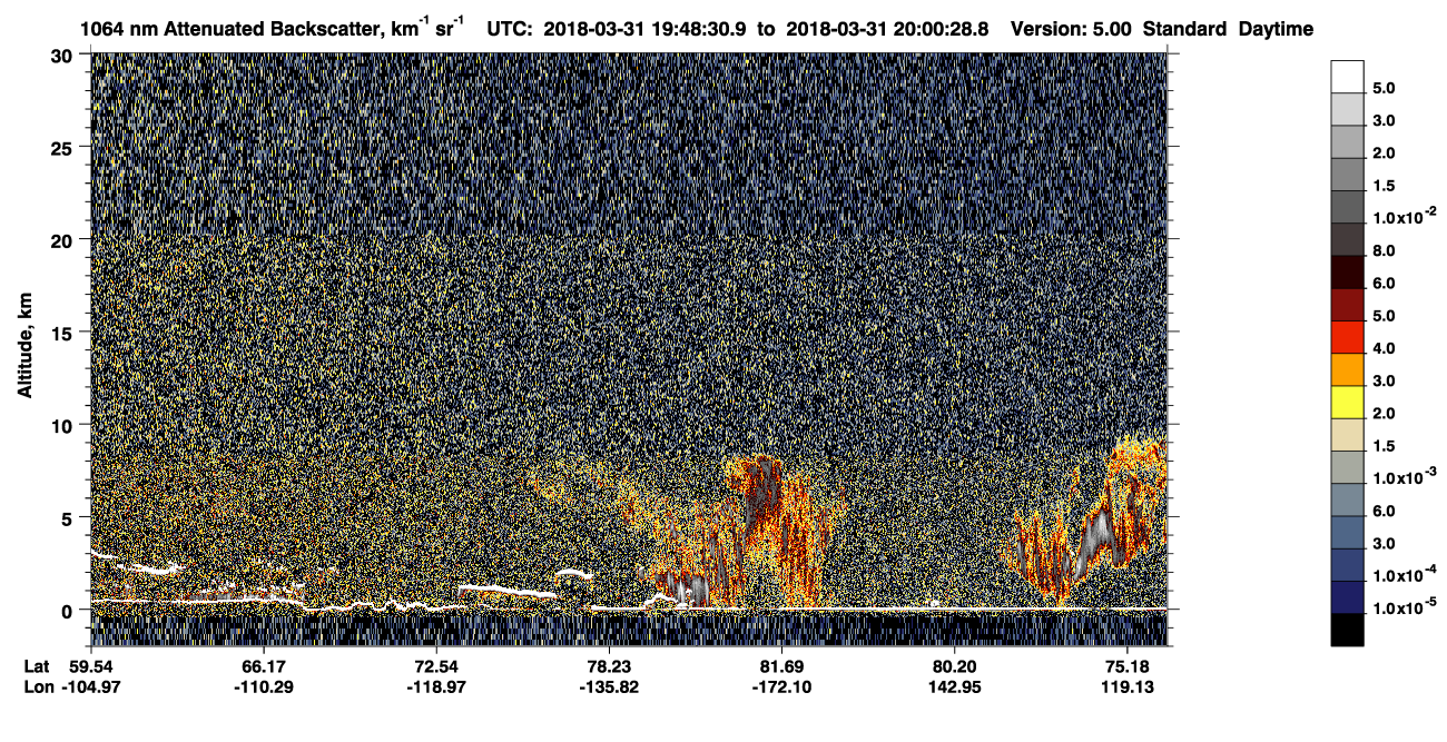 /calipso-imagery/data/BROWSE/production/V5-00/2018-03-31/2018-03-31_19-08-07_V5.00_4_4_CVDcolormap.png image missing