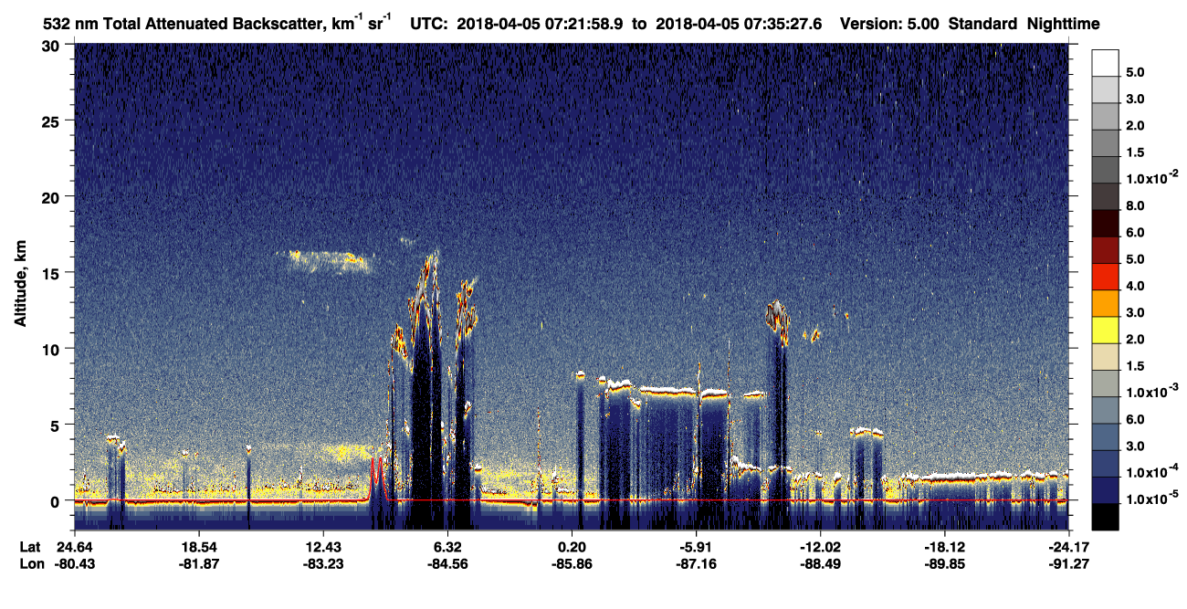 /calipso-imagery/data/BROWSE/production/V5-00/2018-04-05/2018-04-05_07-08-31_V5.00_2_1_CVDcolormap.png image missing
