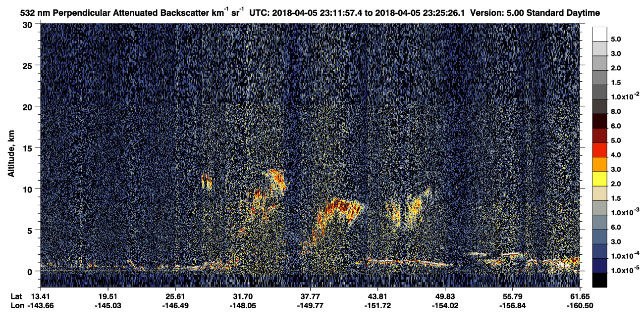 /calipso-imagery/data/BROWSE/production/V5-00/2018-04-05/2018-04-05_22-45-03_V5.00_3_2_CVDcolormap.png image missing