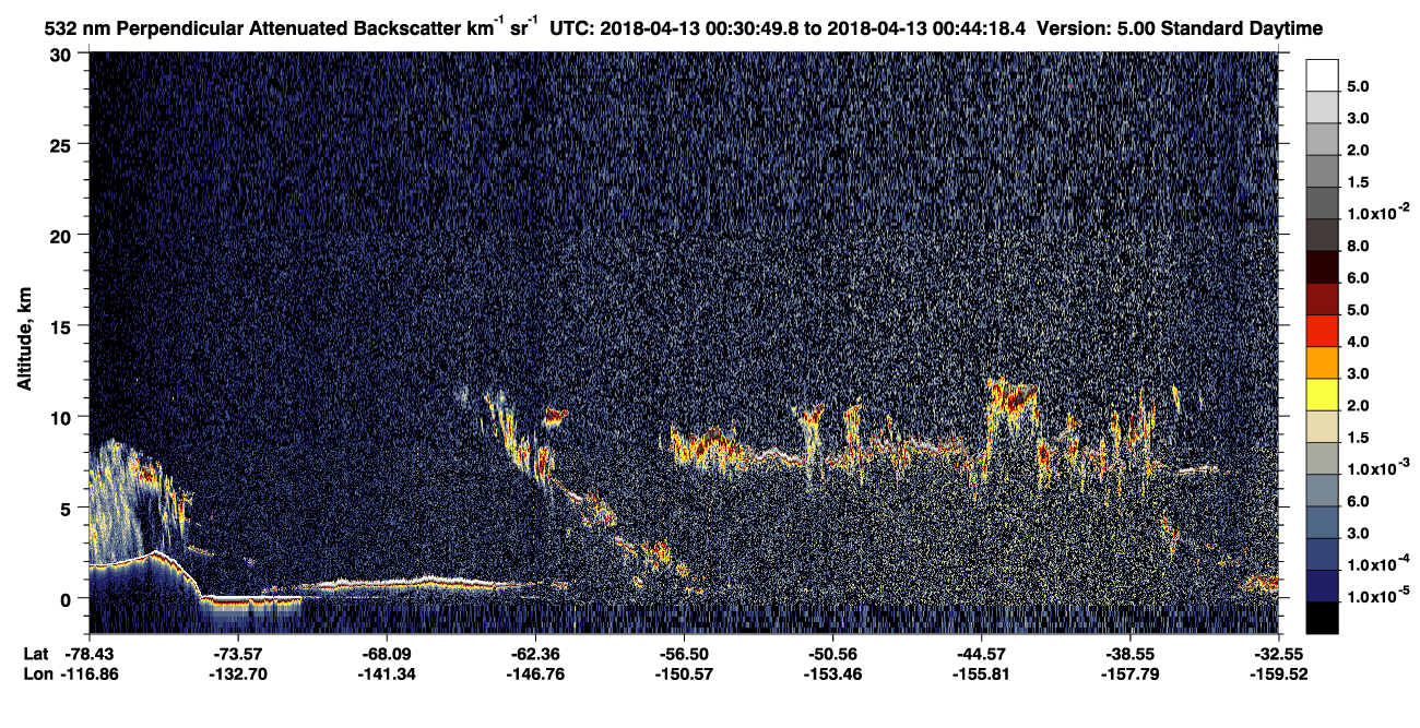 /calipso-imagery/data/BROWSE/production/V5-00/2018-04-13/2018-04-13_00-30-51_V5.00_1_2_CVDcolormap.png image missing