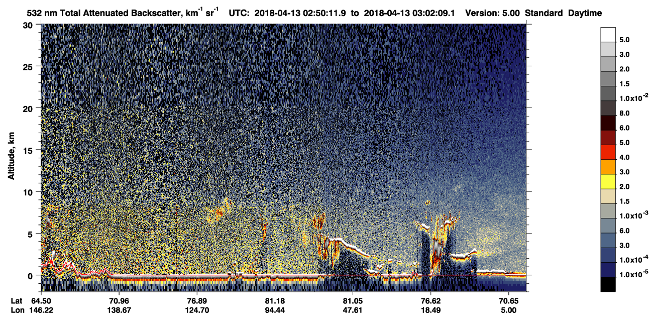 /calipso-imagery/data/BROWSE/production/V5-00/2018-04-13/2018-04-13_02-09-46_V5.00_4_1_CVDcolormap.png image missing