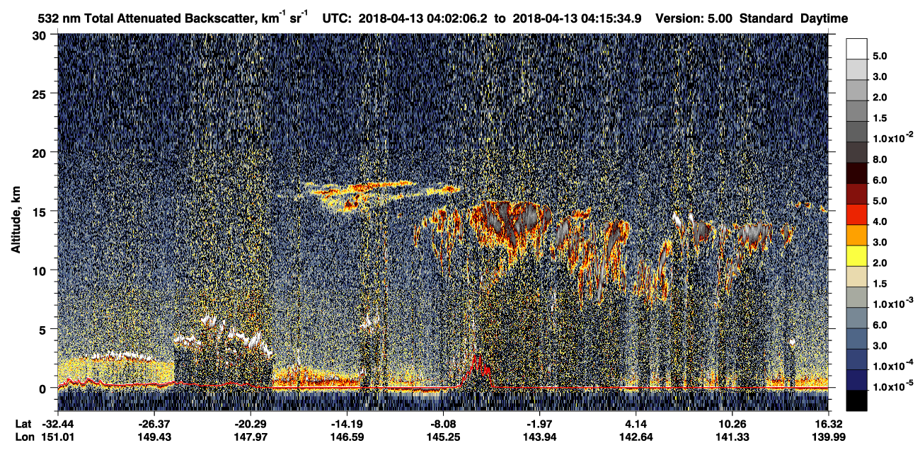 /calipso-imagery/data/BROWSE/production/V5-00/2018-04-13/2018-04-13_03-48-41_V5.00_2_1_CVDcolormap.png image missing