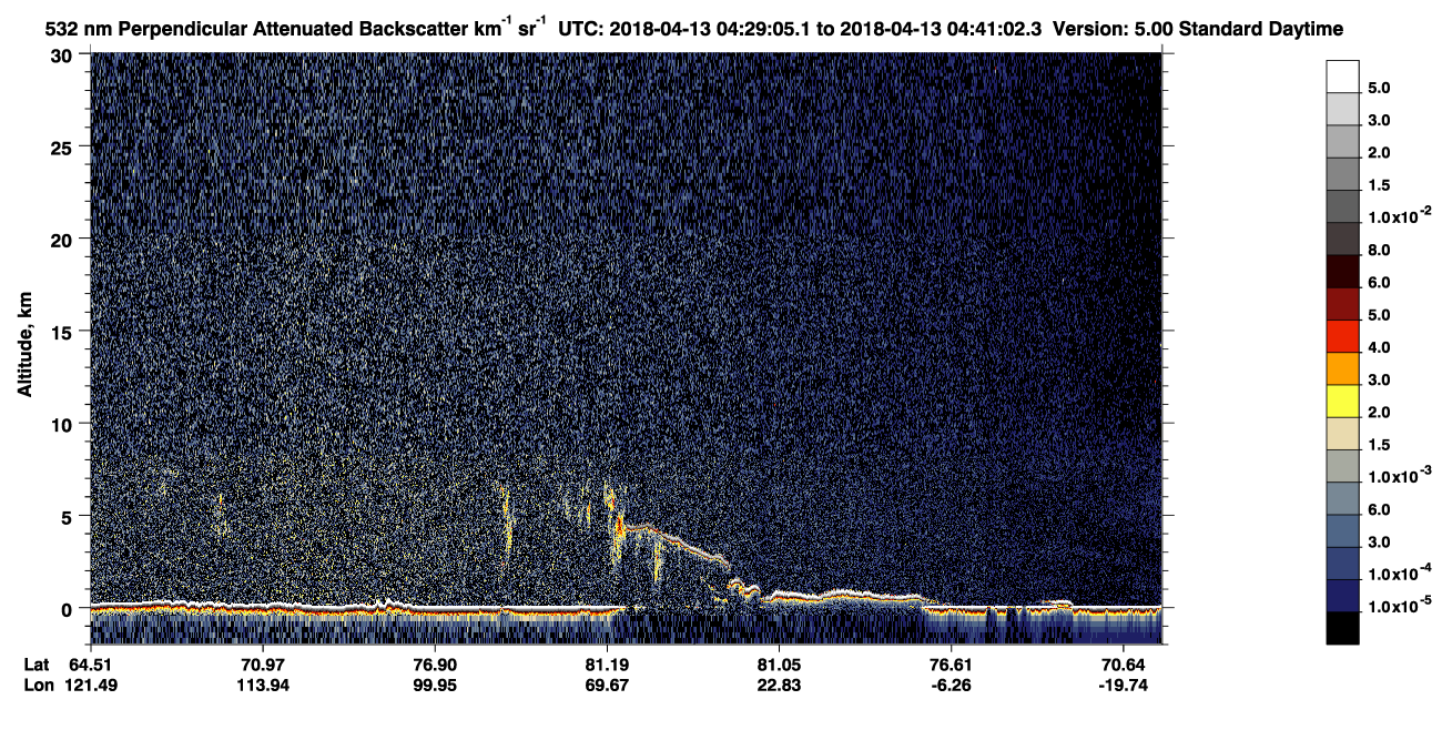 /calipso-imagery/data/BROWSE/production/V5-00/2018-04-13/2018-04-13_03-48-41_V5.00_4_2_CVDcolormap.png image missing