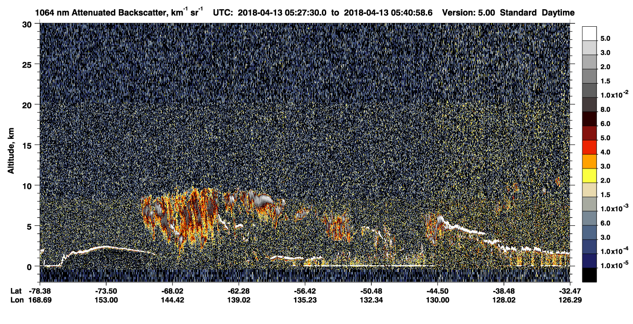/calipso-imagery/data/BROWSE/production/V5-00/2018-04-13/2018-04-13_05-27-32_V5.00_1_4_CVDcolormap.png image missing
