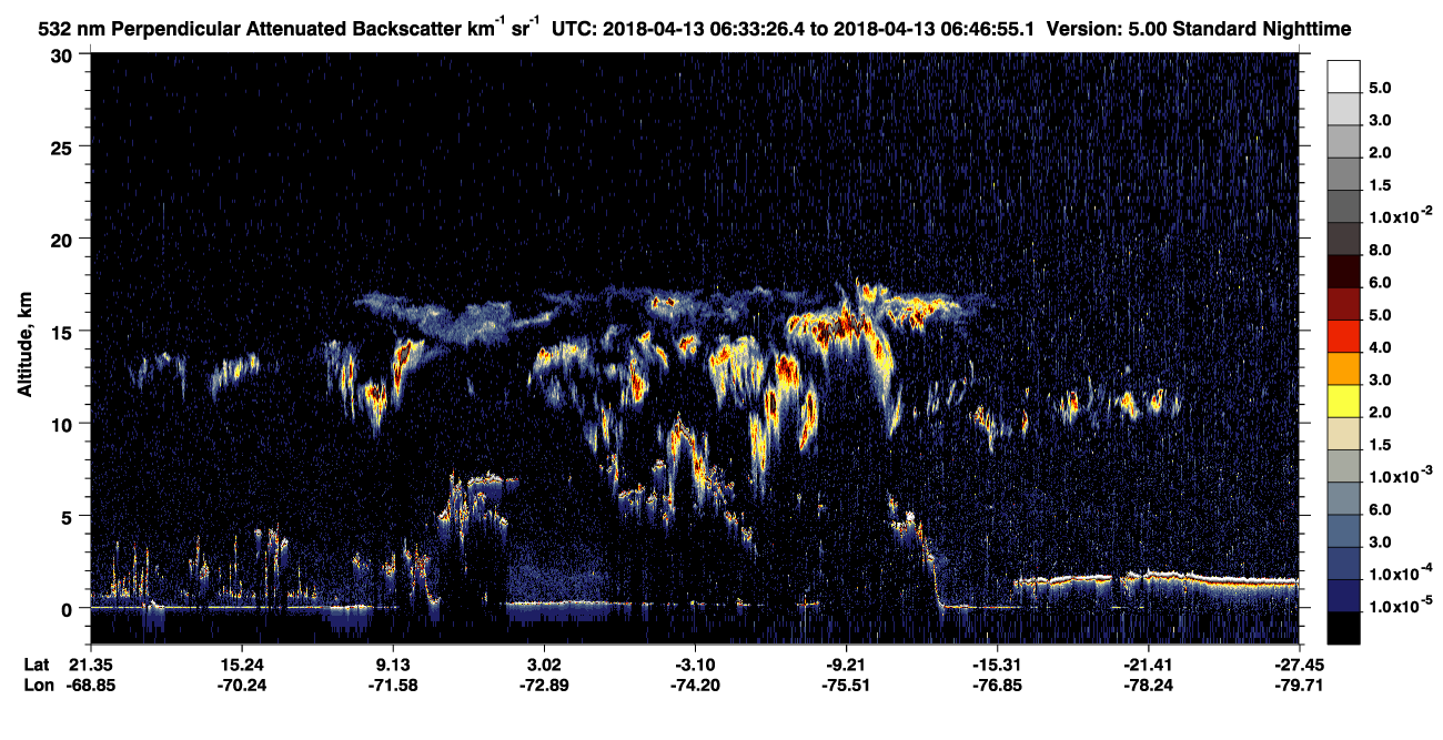 /calipso-imagery/data/BROWSE/production/V5-00/2018-04-13/2018-04-13_06-20-02_V5.00_2_2_CVDcolormap.png image missing