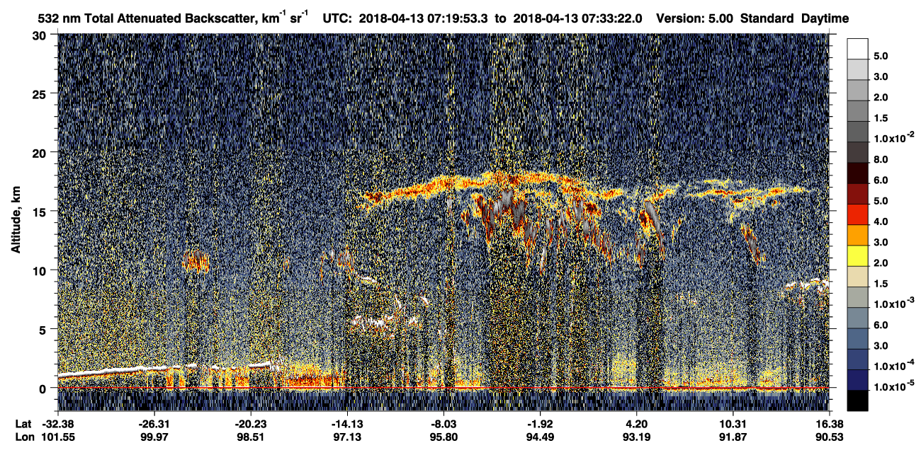 /calipso-imagery/data/BROWSE/production/V5-00/2018-04-13/2018-04-13_07-06-27_V5.00_2_1_CVDcolormap.png image missing