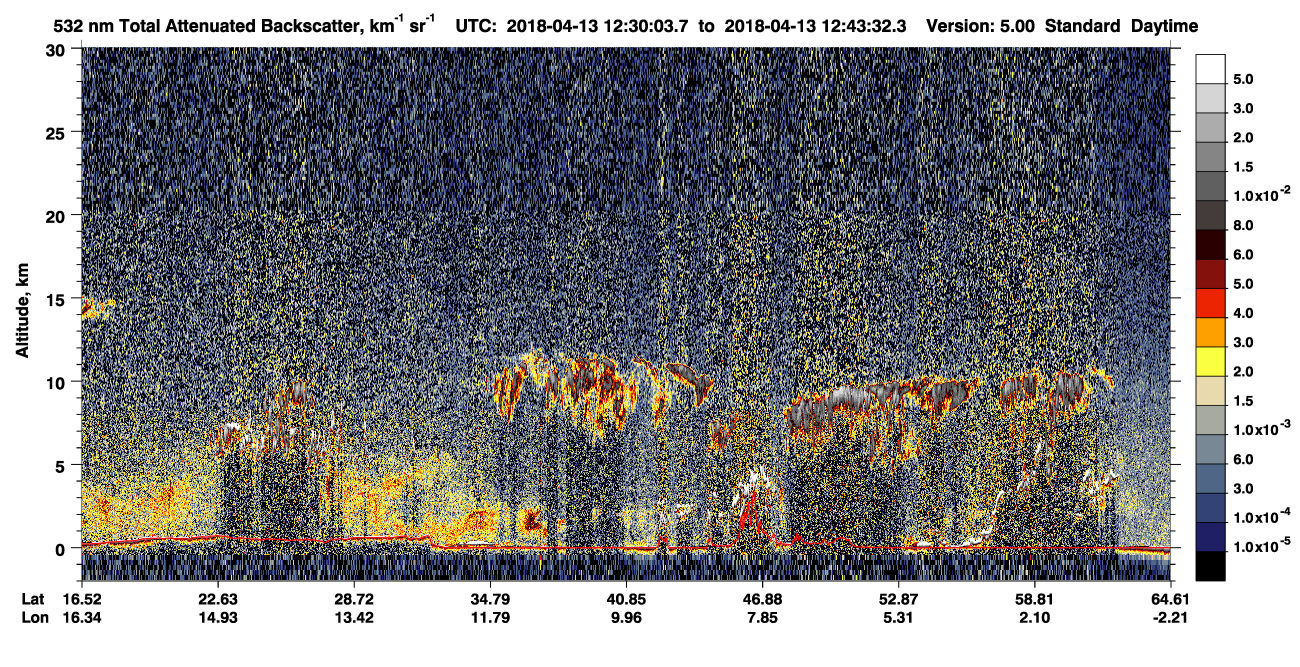 /calipso-imagery/data/BROWSE/production/V5-00/2018-04-13/2018-04-13_12-03-08_V5.00_3_1_CVDcolormap.png image missing