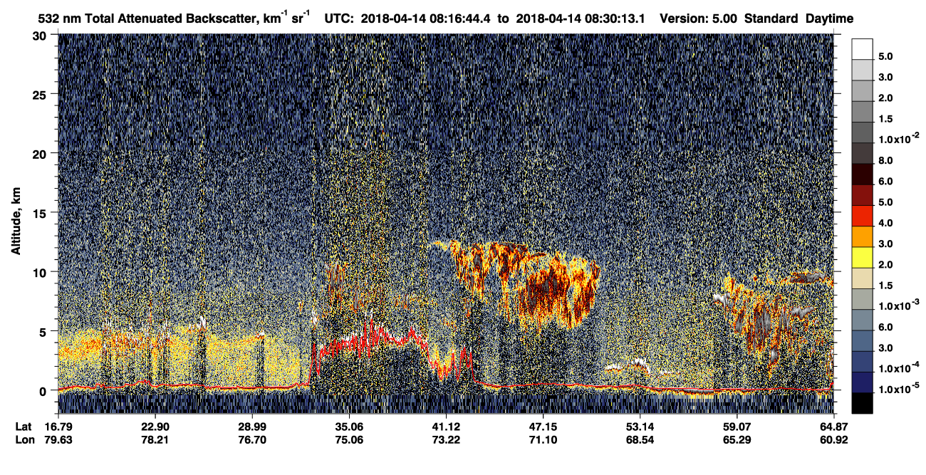 /calipso-imagery/data/BROWSE/production/V5-00/2018-04-14/2018-04-14_07-49-50_V5.00_3_1_CVDcolormap.png image missing