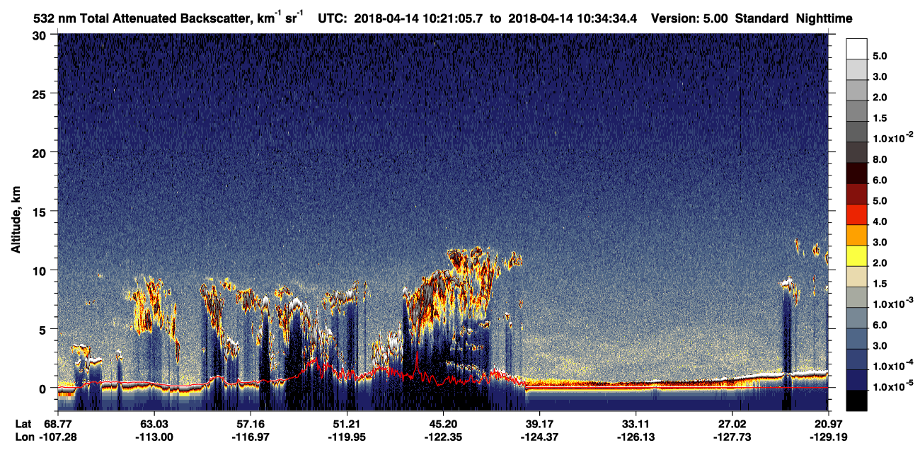 /calipso-imagery/data/BROWSE/production/V5-00/2018-04-14/2018-04-14_10-21-11_V5.00_1_1_CVDcolormap.png image missing