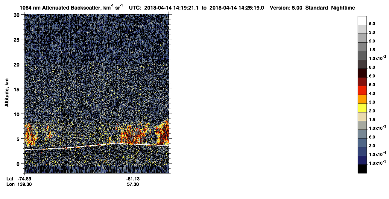 /calipso-imagery/data/BROWSE/production/V5-00/2018-04-14/2018-04-14_13-38-56_V5.00_4_4_CVDcolormap.png image missing