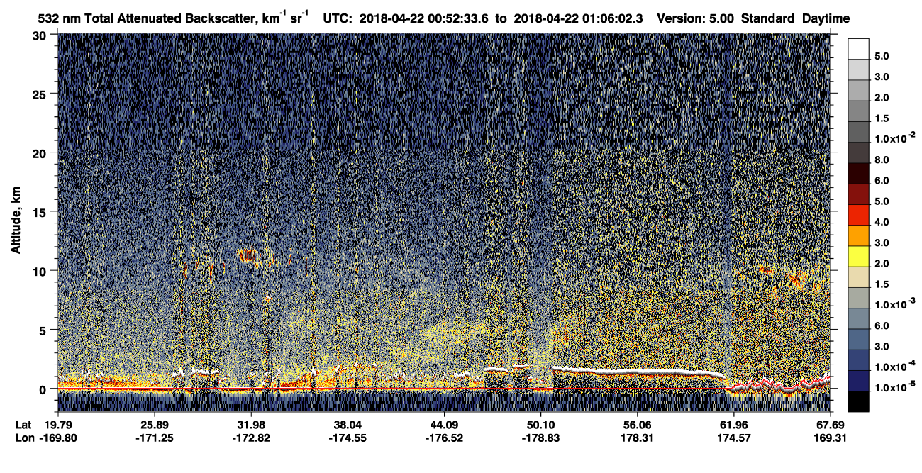 /calipso-imagery/data/BROWSE/production/V5-00/2018-04-22/2018-04-22_00-25-40_V5.00_3_1_CVDcolormap.png image missing