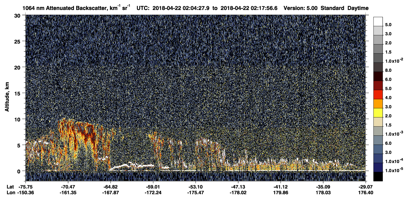 /calipso-imagery/data/BROWSE/production/V5-00/2018-04-22/2018-04-22_02-04-30_V5.00_1_4_CVDcolormap.png image missing