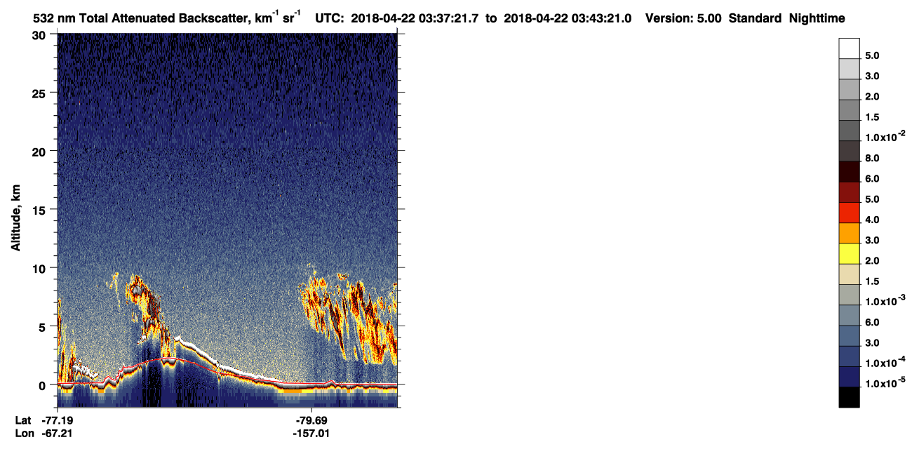 /calipso-imagery/data/BROWSE/production/V5-00/2018-04-22/2018-04-22_02-56-55_V5.00_4_1_CVDcolormap.png image missing
