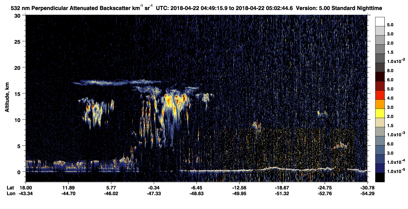 /calipso-imagery/data/BROWSE/production/V5-00/2018-04-22/2018-04-22_04-35-50_V5.00_2_2_CVDcolormap.png image missing